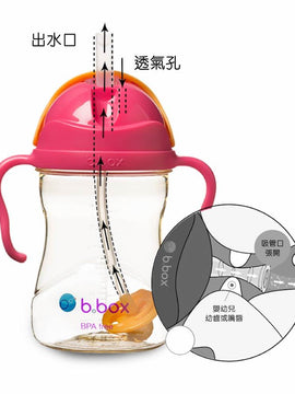 b.box NEW Sippy Cup - Deluxe Edition - PPSU - Yellow Grey