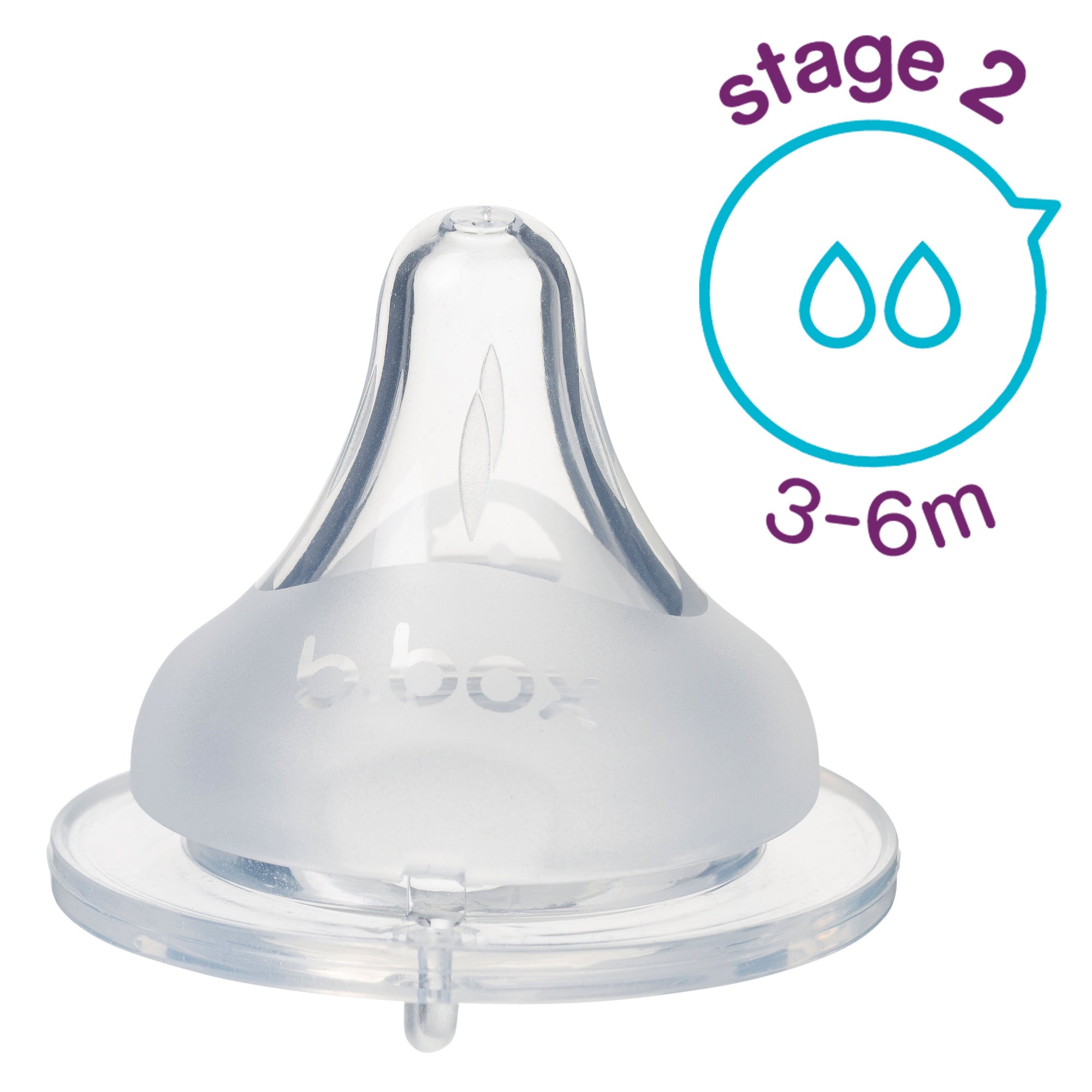 bbox-baby-bottle-anti-colic-teat-set-of-2-stage-2-3-6-month- (1)