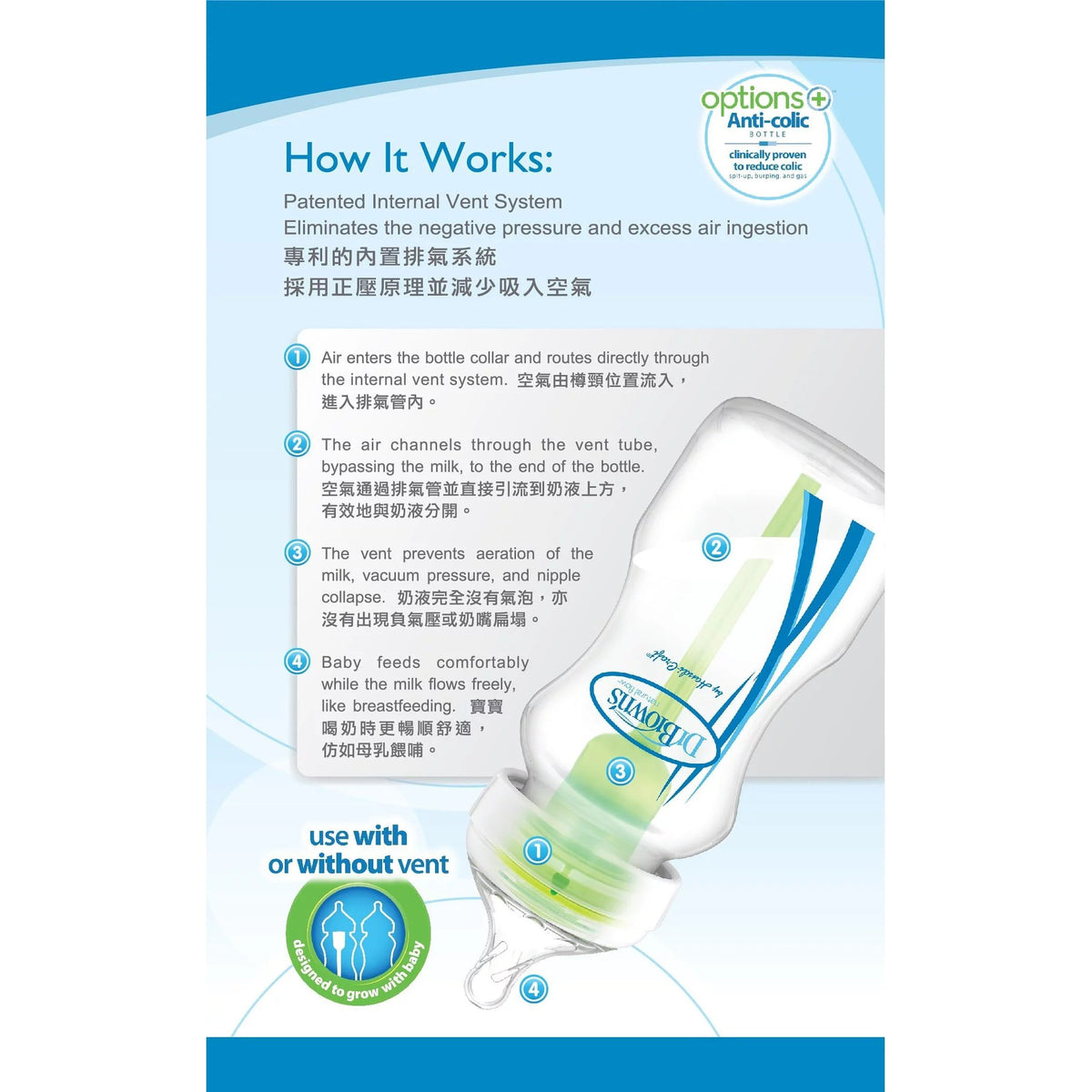 dr-browns-options-anti-colic-bottle-w-breast-like-nipple-glass-9oz-2s- (7)
