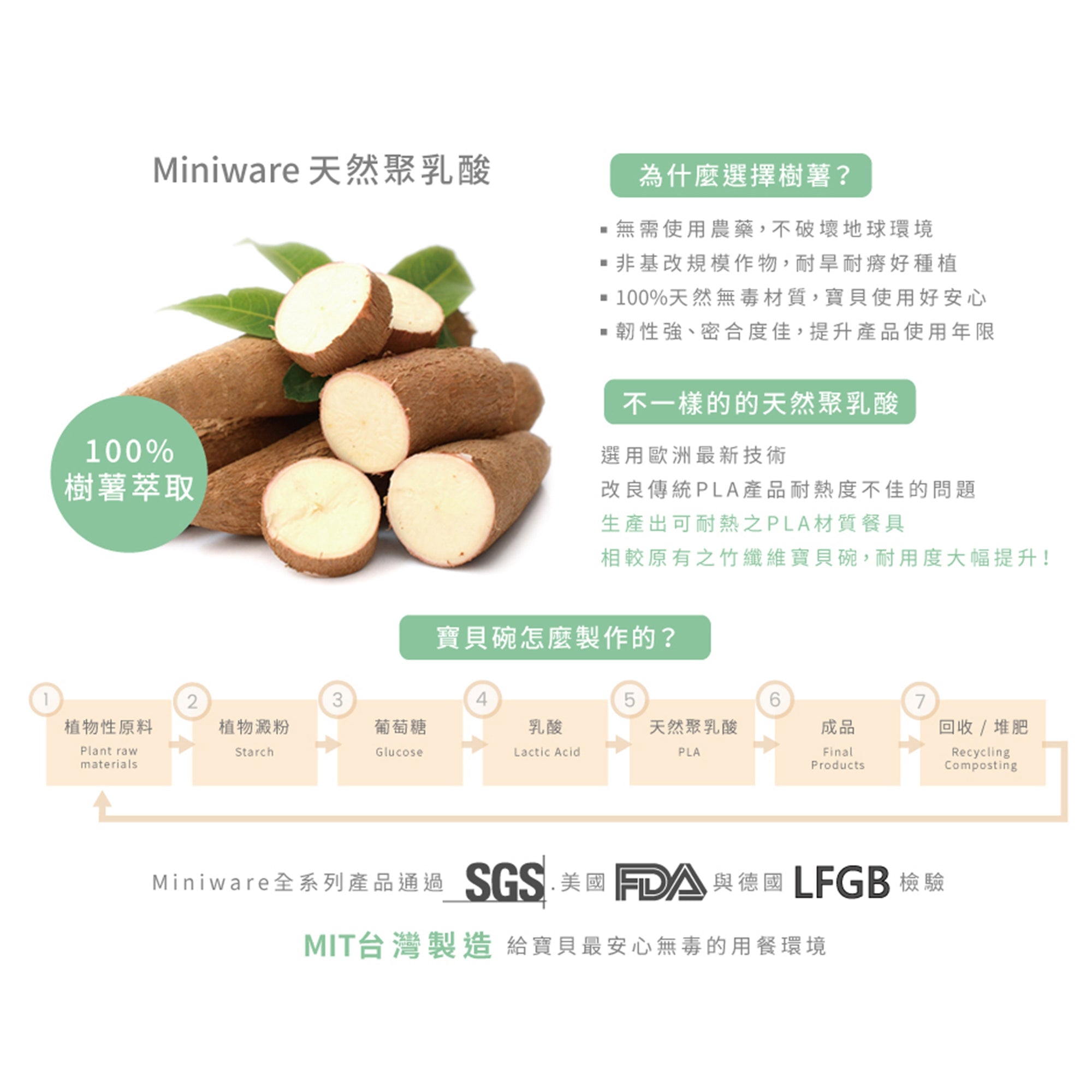 miniware-first-bite-set-pla-cereal-suction-bowl-vanilla-+-silicone-spoon-and-cover-in-cotton-keylime- (8)