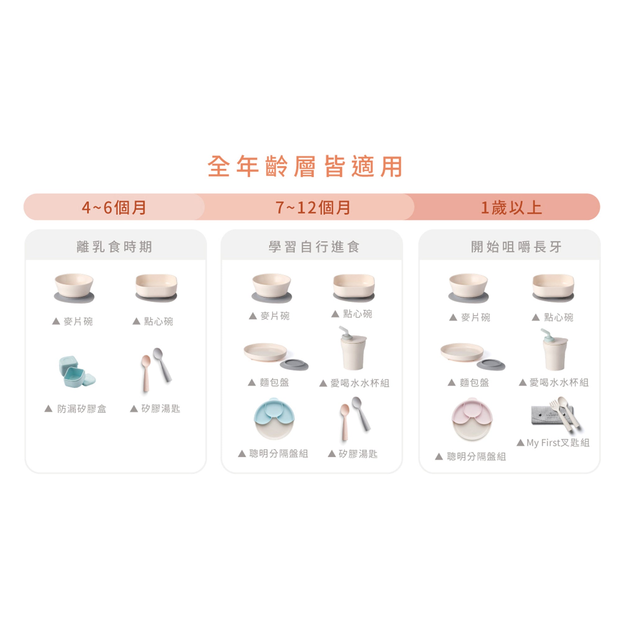 miniware-first-bite-set-pla-cereal-suction-bowl-vanilla-+-silicone-spoon-and-cover-in-cotton-keylime- (6)