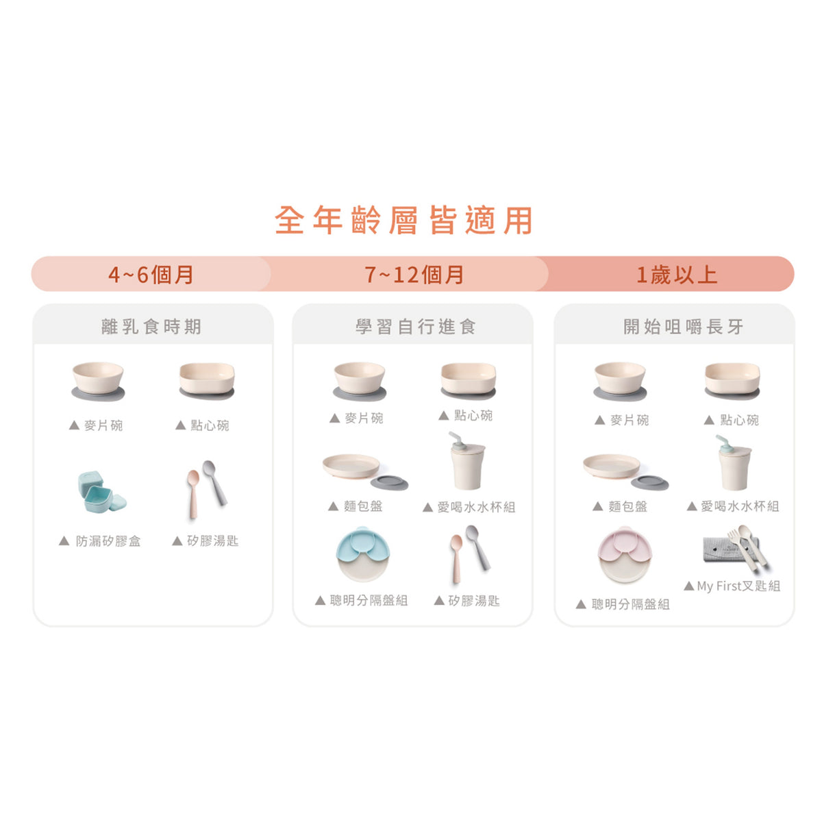 miniware-first-bite-set-pla-cereal-suction-bowl-vanilla-silicone-spoon-and-cover-in-aqua- (17)