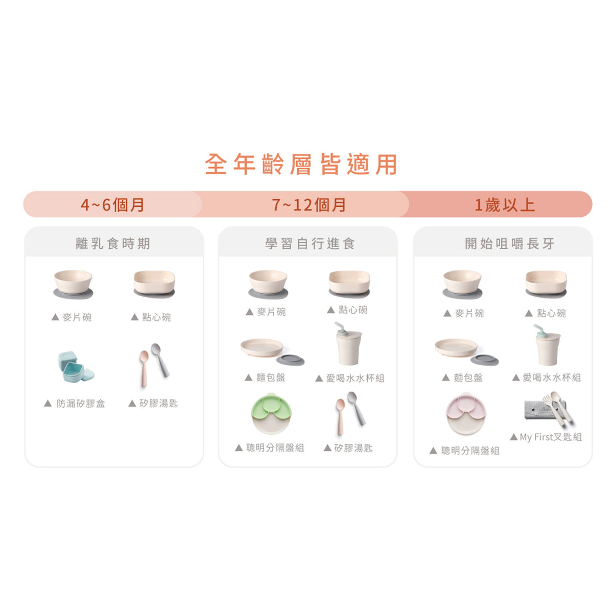 miniware-healthy-meal-set-pla-smart-divider-suction-plate-in-vanilla-+-silicone-divider-in-cotton-candy- (8)