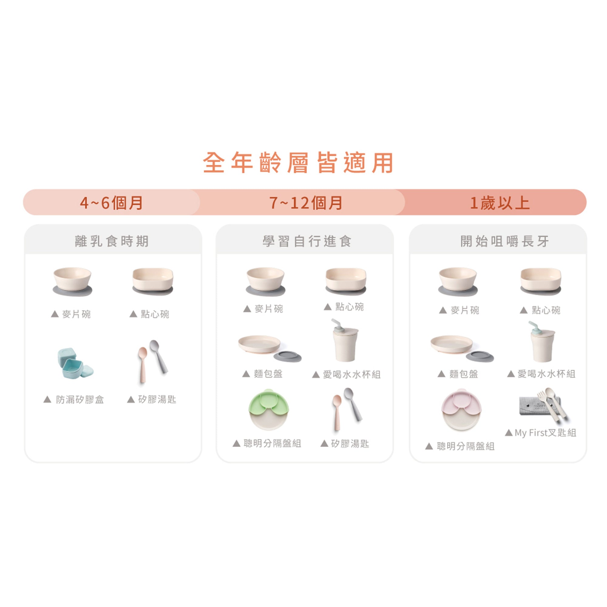 miniware-little-foodie-pla-suction-bowl-+-plate-+-cutlery-set-+-silicone-cover-in-cotton-candy-+-sippy-cup-set- (7)