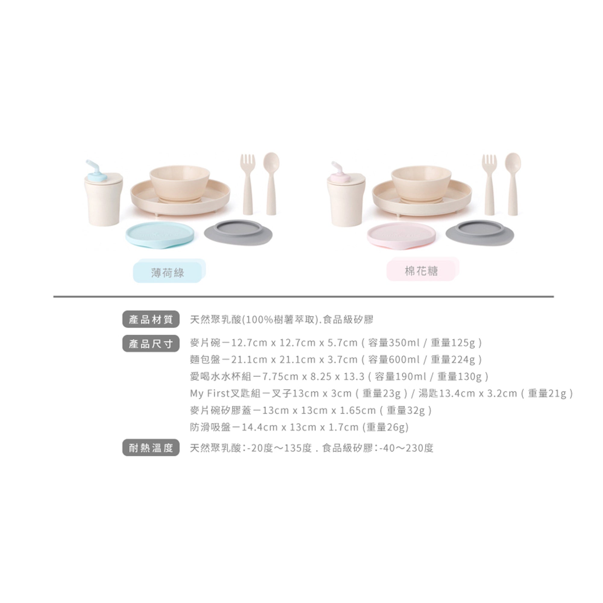 miniware-little-foodie-pla-suction-bowl-+-plate-+-cutlery-set-+-silicone-cover-in-cotton-candy-+-sippy-cup-set- (4)