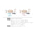 miniware-little-foodie-pla-suction-bowl-+-plate-+-cutlery-set-+-silicone-cover-in-cotton-candy-+-sippy-cup-set- (4)