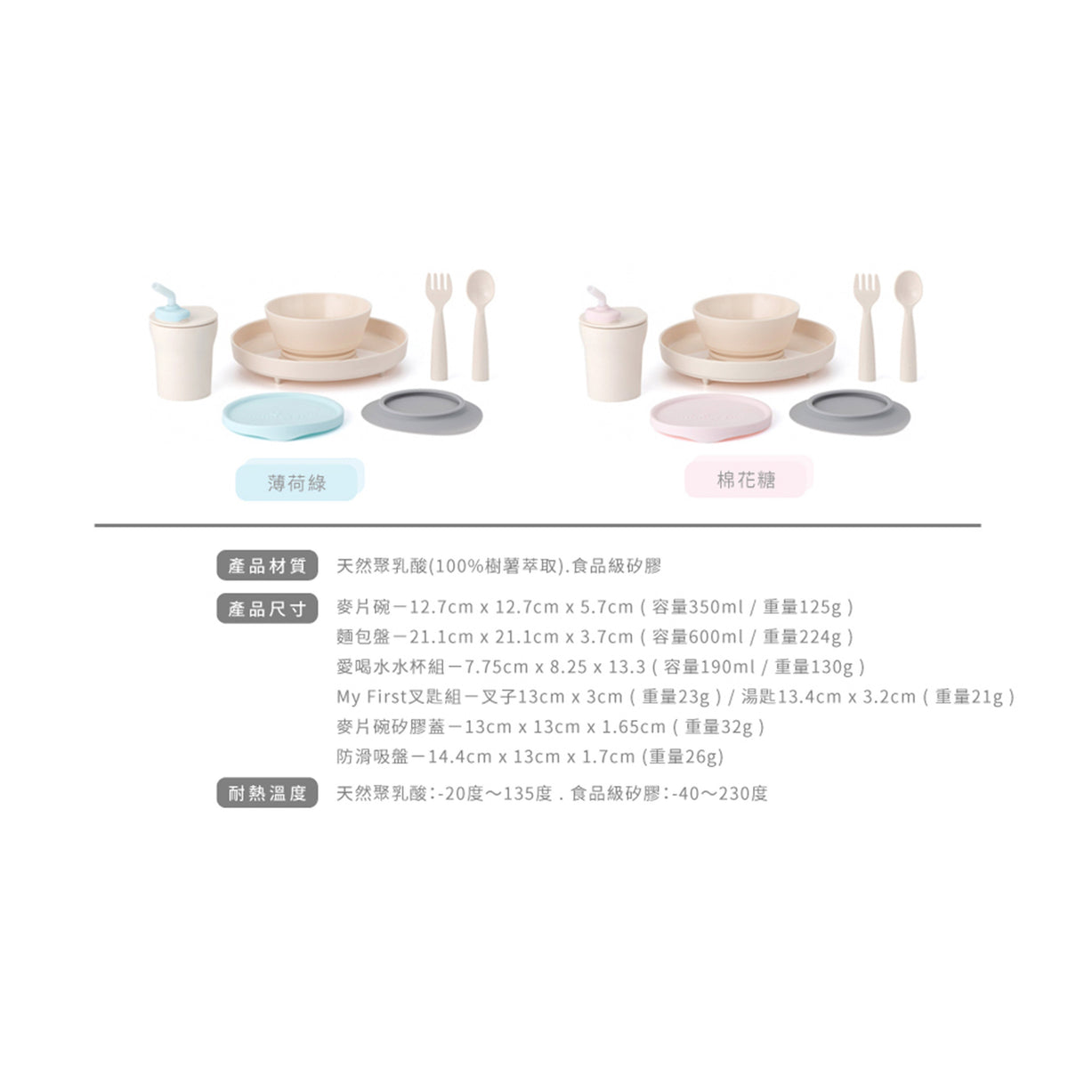 miniware-little-foodie-pla-suction-bowl-plate-cutlery-set-silicone-cover-in-aqua-sippy-cup-set- (13)
