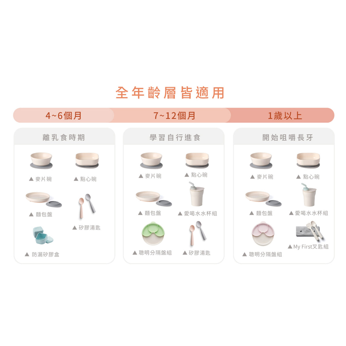 miniware-snack-bowl-set-pla-suction-bowl-vanilla-+-silicone-cover-in-cotton-candy- (6)