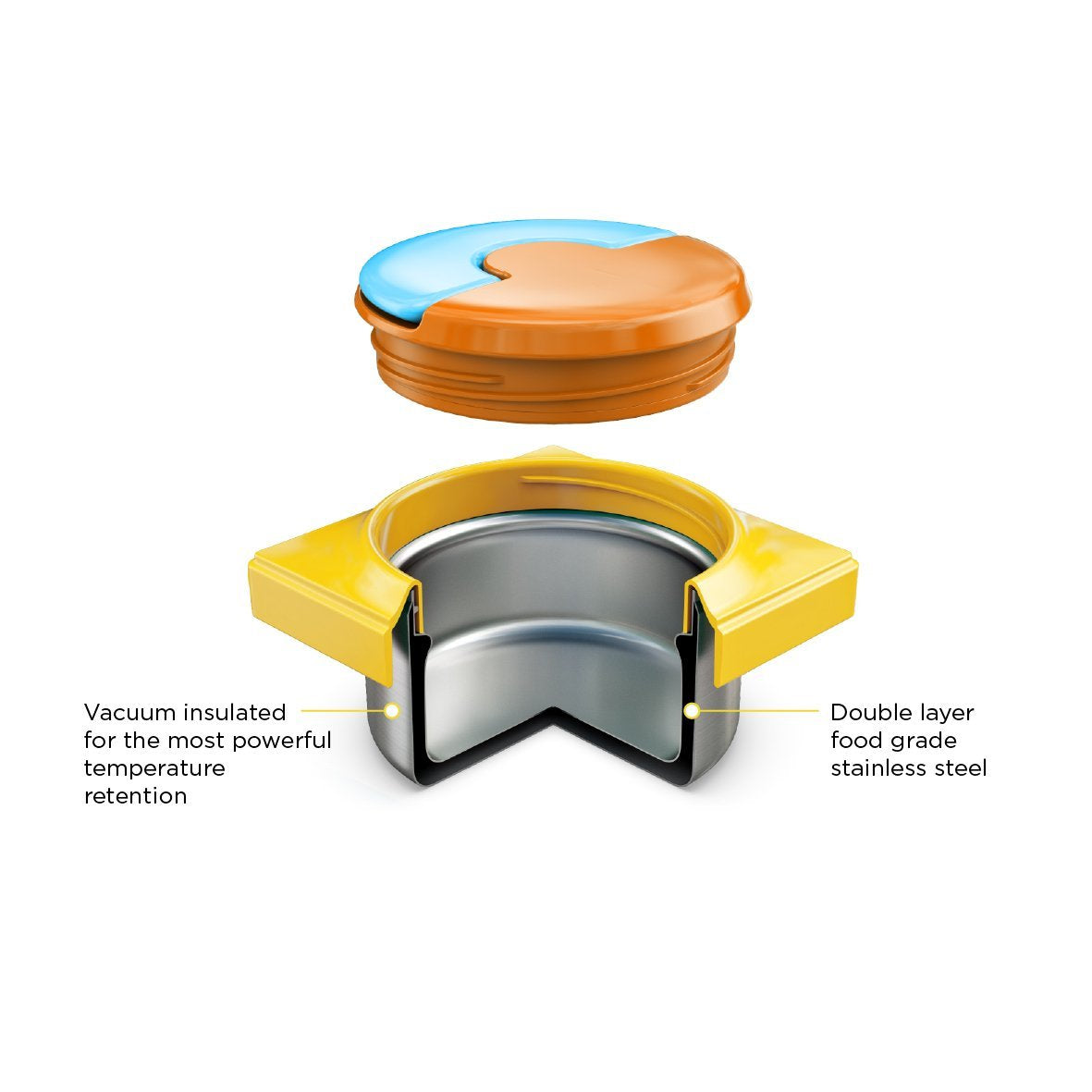 omiebox-insulated-hot-&amp;-cold-bento-box-sunshine-yellow- (8)